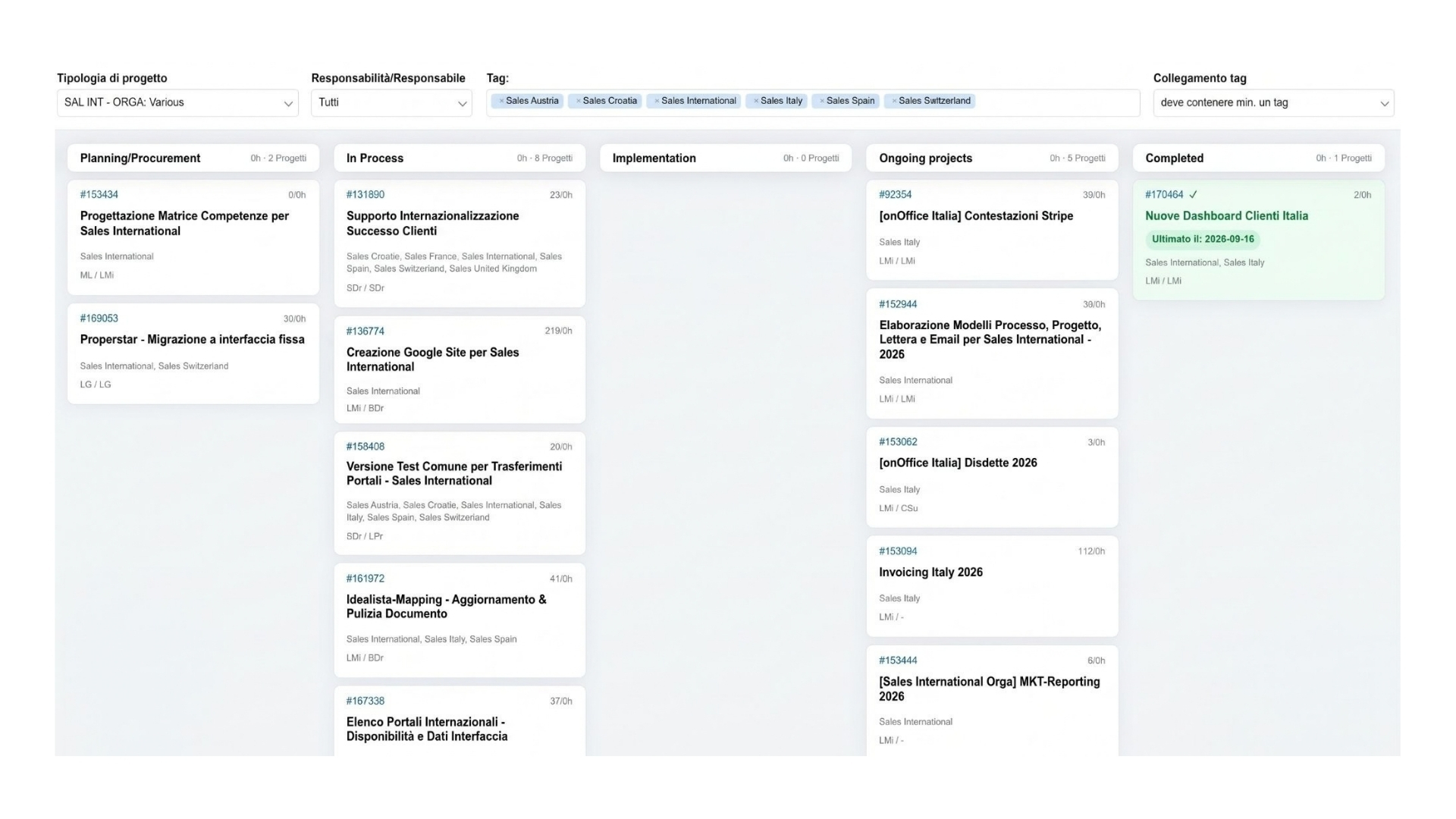 Nuovo board dei progetti in onOffice