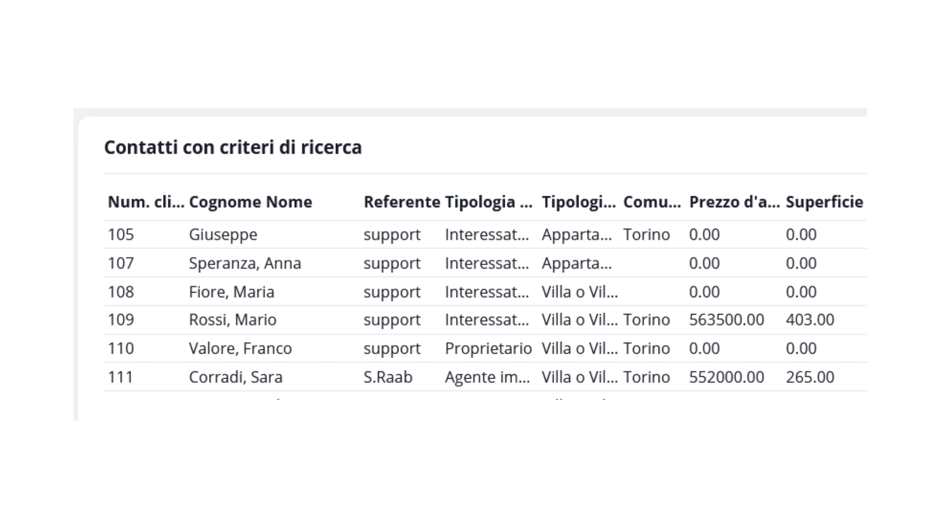 Widget Criteri di ricerca e contatti in onOffice
